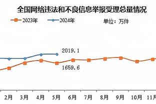 杜锋：周琦归队后对球队肯定有很大的支持 但不想让他打太长时间